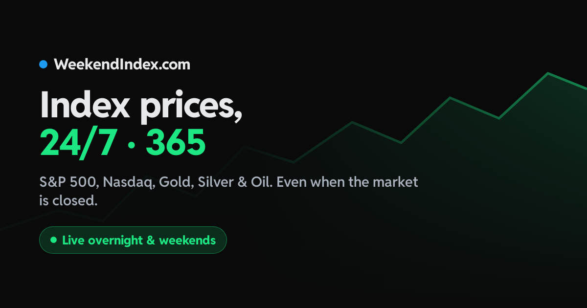 Brent Crude Oil Price Today, Live 24/7, Per Barrel | WeekendIndex.com